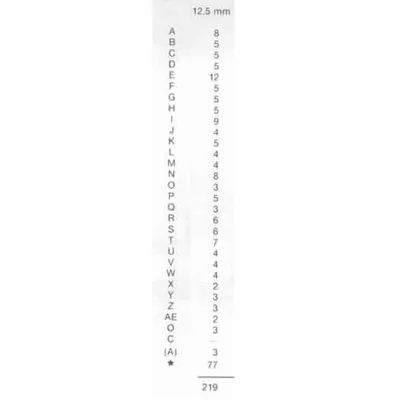 Lettres adhésives - Lettres et chiffres adhésifs-1