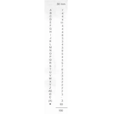 Lettres adhésifs  - Lettres et chiffres adhésifs-1