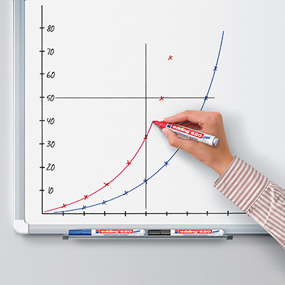 Marqueurs ogive 620 Cap Off - Marqueurs-1